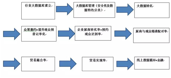 上海蘭凱展覽展示設計有限公司